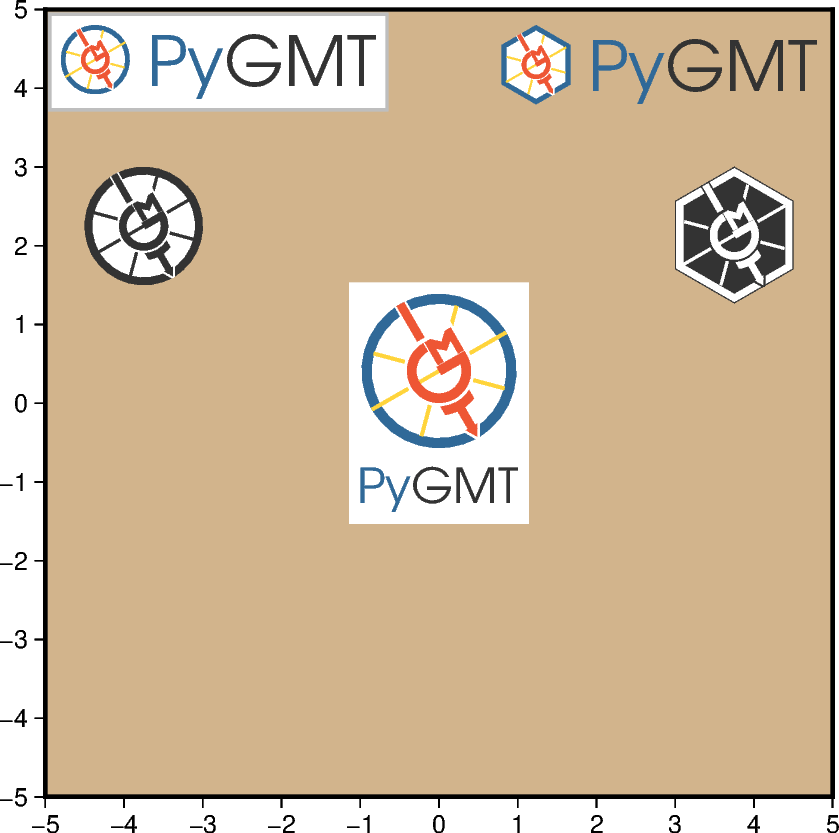 pygmt logo