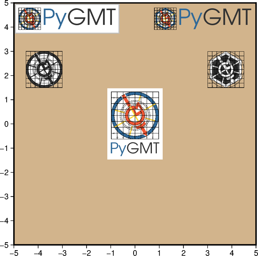 pygmt logo