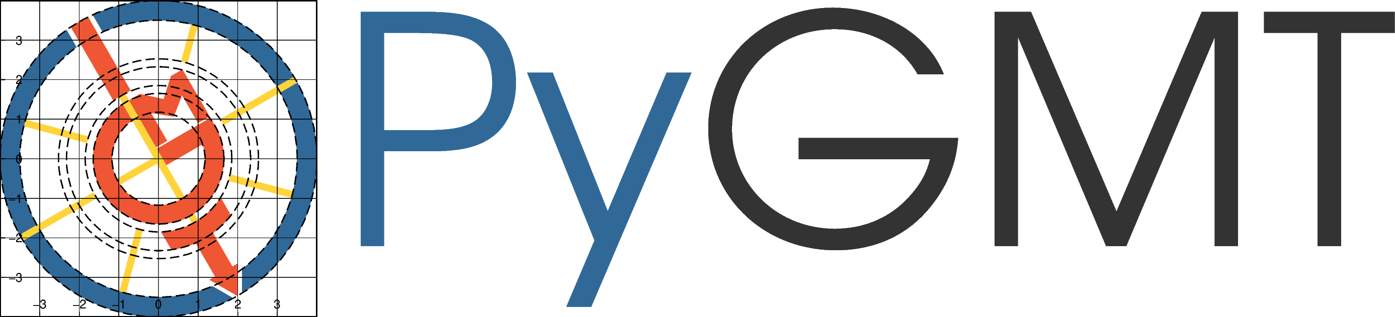 pygmt logo