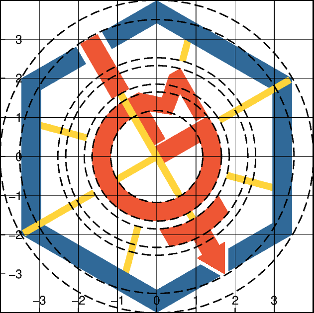 pygmt logo