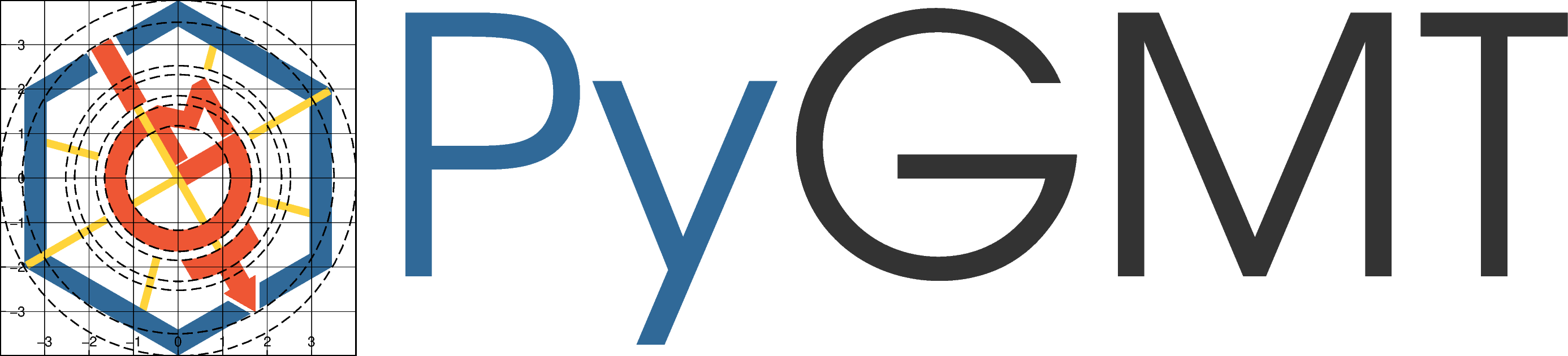 pygmt logo