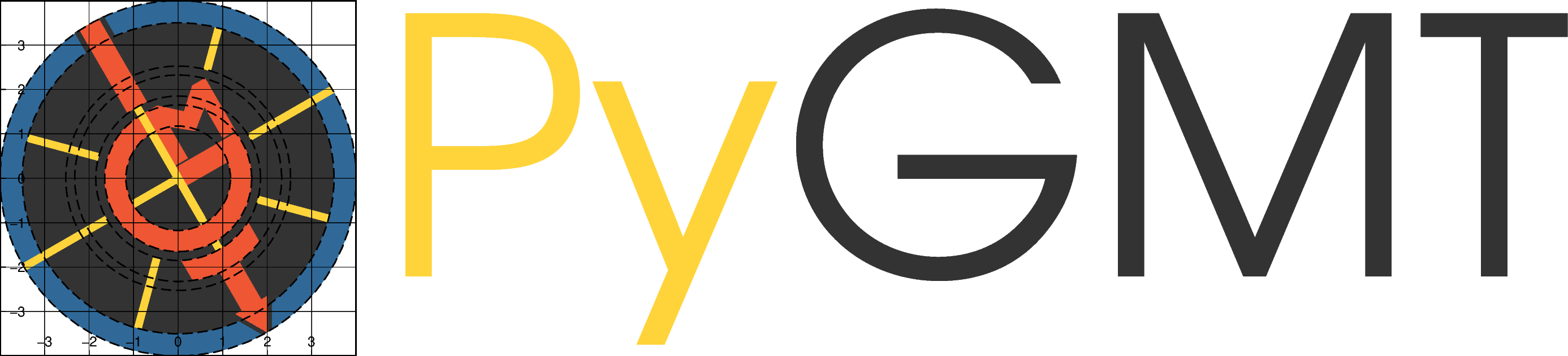 pygmt logo
