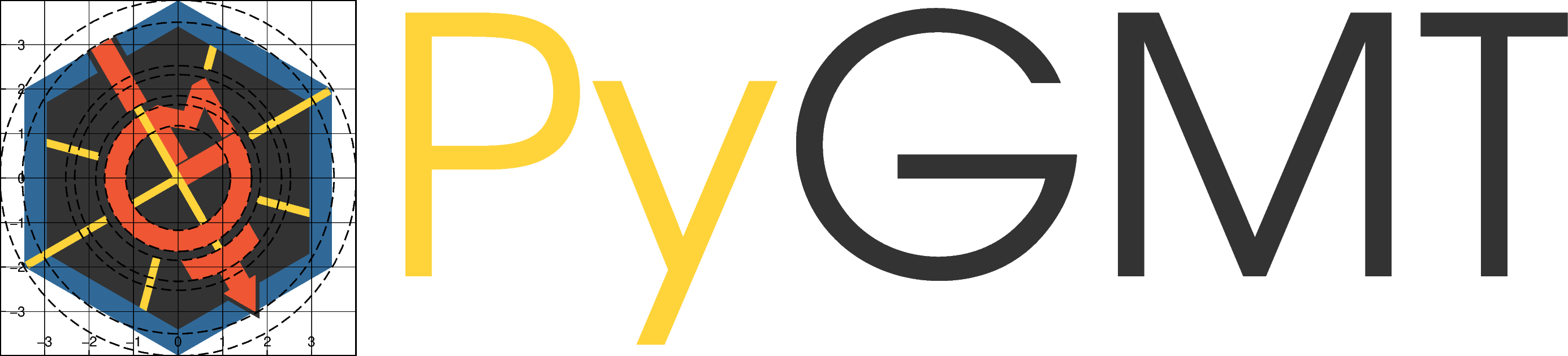 pygmt logo