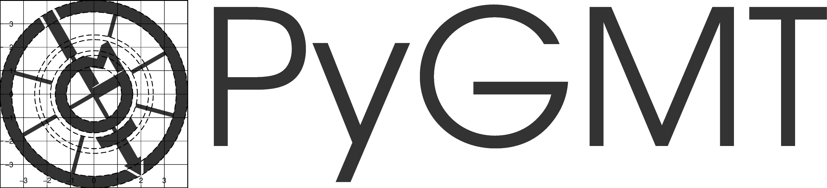 pygmt logo