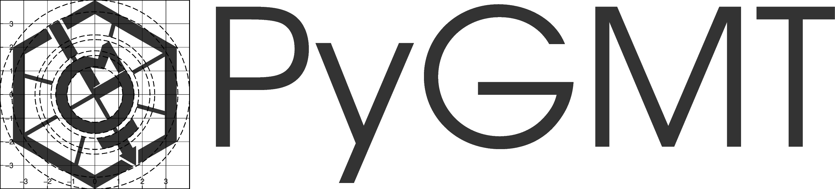 pygmt logo