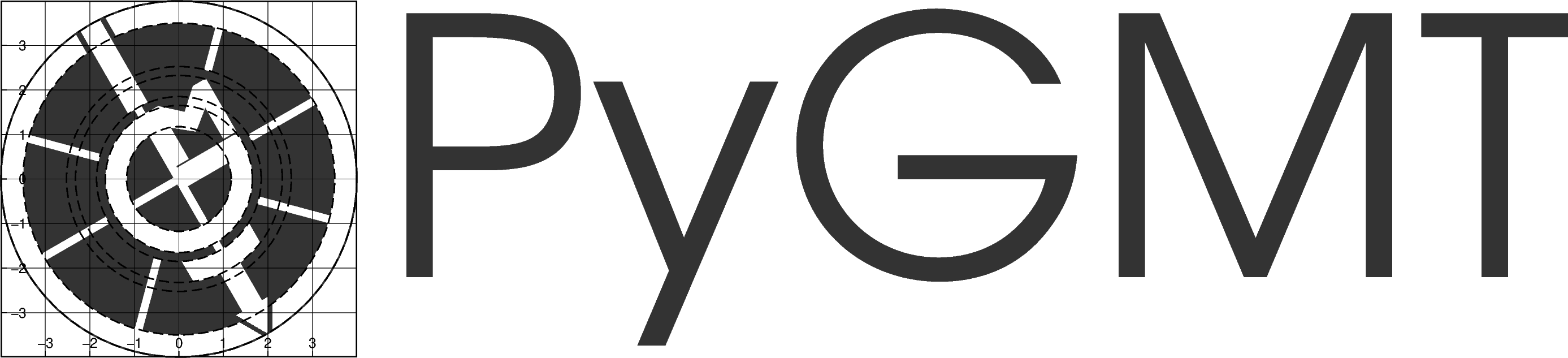 pygmt logo