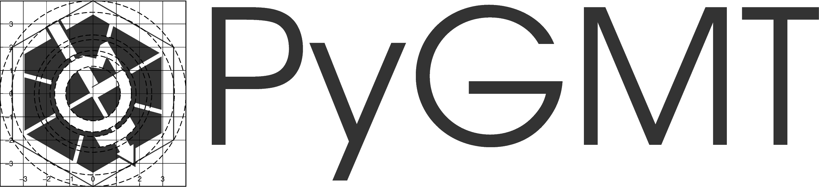 pygmt logo